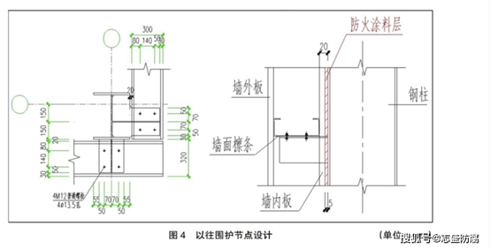 围护节点