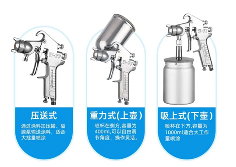 涂料喷枪种类